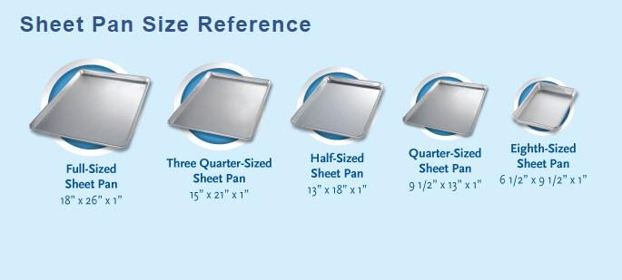 Excellante 9 1/2 X 13 Quarter Size Aluminum Sheet Pan, Comes In Each
