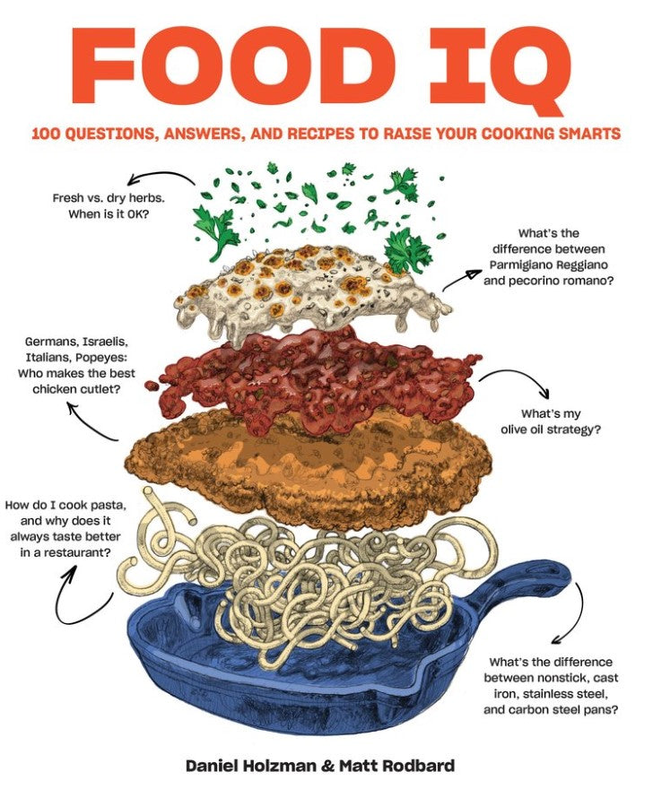 Food IQ - Daniel Holzman