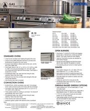 Load image into Gallery viewer, IMPERIAL RANGE, 60&quot;, 6 BURNERS, 24&quot; GRIDDLE/BROILER, IR-6-RG24
