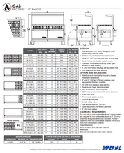 Load image into Gallery viewer, IMPERIAL RANGE, 60&quot;, 6 BURNERS, 24&quot; GRIDDLE/BROILER, IR-6-RG24
