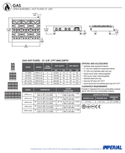 Load image into Gallery viewer, Imperial Countertop Hot Plate 6 Burner IHPA-6-36
