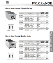 Load image into Gallery viewer, Countertop Charbroiler 18in Naturtal Gas AEBR18NG
