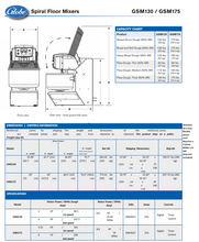 Load image into Gallery viewer, Mixer Spiral Dough 175lb 208v 3phase
