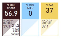Load image into Gallery viewer, Callebaut Bittersweet Chocolate Block - 11 lbs
