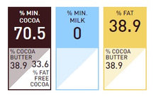Load image into Gallery viewer, Callebaut Extrabitter 70% 2lbs
