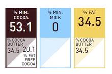 Load image into Gallery viewer, Callebaut Semisweet Disc 2lbs
