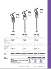Load image into Gallery viewer, Robot Coupe Hand Mixer 21in MP550
