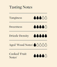 Load image into Gallery viewer, Massetti Balsamic Fig Glaze 7oz
