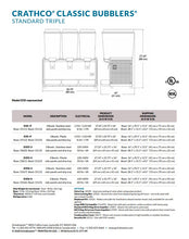Load image into Gallery viewer, Bubbler Triple 5 Gallon Bowl
