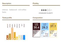 Load image into Gallery viewer, Callebaut Gold Chips 1lb
